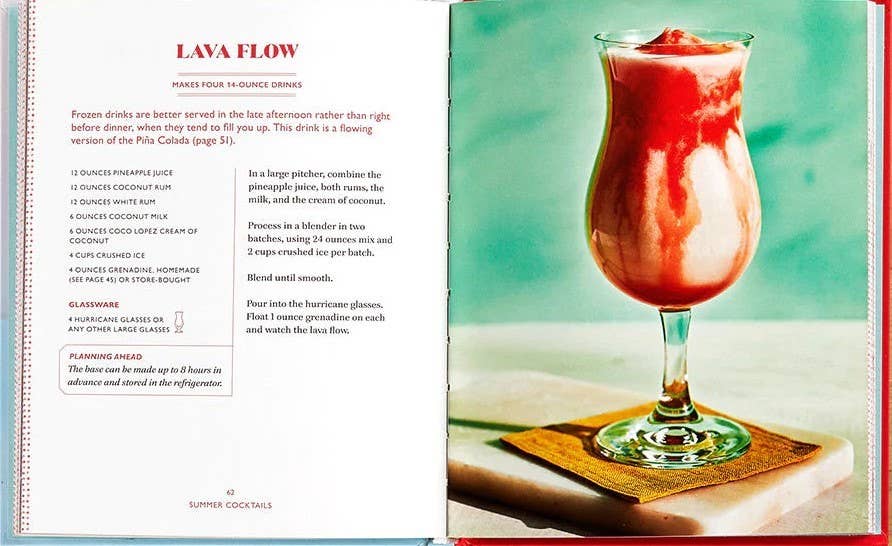 Summer Cocktails: Refreshing Margaritas, Mimosas, Daiquiris